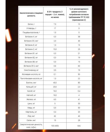 Spring of Health Protein cocktail for weight loss strawberries without sugar - Buy Online on GoSupps.com