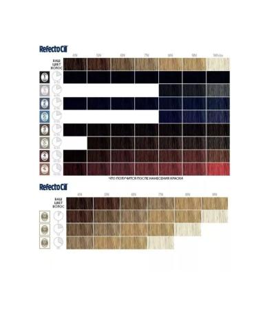 RefectoCil Brovy and eyelash paint graphite - Buy Online on GoSupps.com