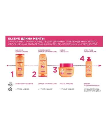 L'OREAL PARIS Hair shampoo Dream length Elseve 400ml - Buy Online on GoSupps.com