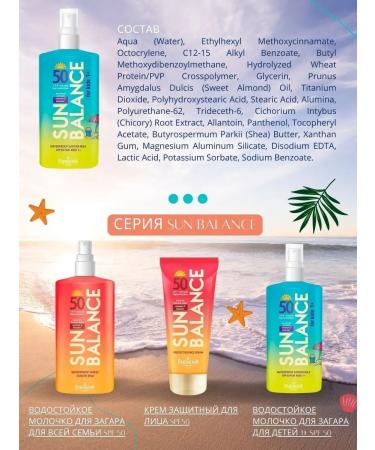 Farmona Waterproof milk for tanning for children 1+ SPF 50 150 ml - Buy Online on GoSupps.com