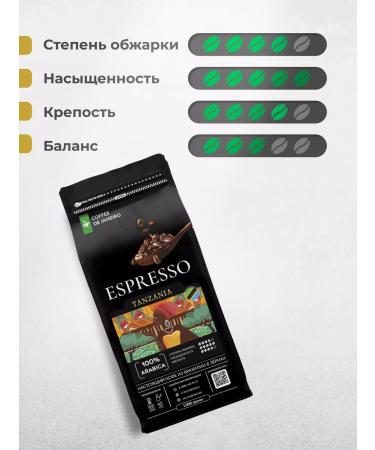 DE JANEIRO Coffee in grains 1 kg 100% Arabica Tanzania Brazil - Buy Online on GoSupps.com