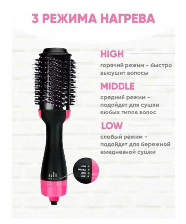 Warehouse Hair dryer - Buy Online on GoSupps.com
