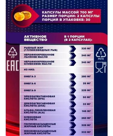 Yobaton Bad omega 3 6 9 vitamins fish fat - Buy Online on GoSupps.com