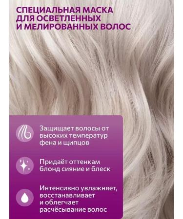 Constant Delight Set of shampoo and an Intensive blondes mask 2x1000 ml - Buy Online on GoSupps.com