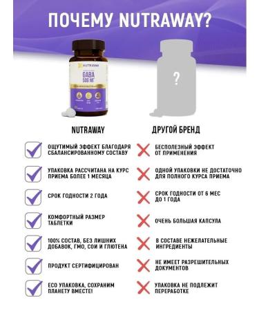 NUTRAWAY Gaba Gaba Vitamin B6 60 tablets - Buy Online on GoSupps.com