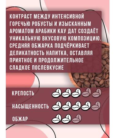 Mja Coffee in grains 500g arabica robust - Buy Online on GoSupps.com