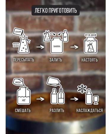 Alchemy of taste Tincture for moonshine Stark - Buy Online on GoSupps.com