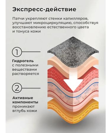 LU MINATE Eye patches from edema and dark circles - Buy Online on GoSupps.com