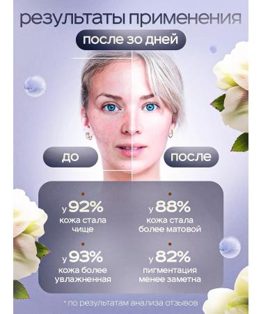 Skin&Lab Serum with niacinamide 20% - Buy Online on GoSupps.com