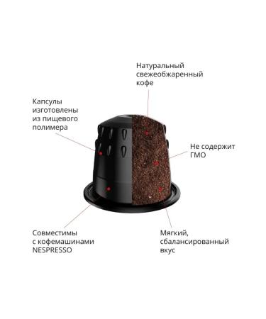 Single Cup Coffee Coffee in capsules "Extra Strong Intense Ristretto" 30 pcs - Buy Online on GoSupps.com