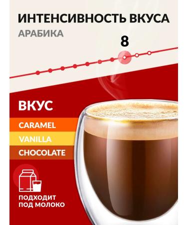 Single Cup Coffee Coffee in Nespresso capsules "Caramel vanilla chocolate" 30 pcs - Buy Online on GoSupps.com