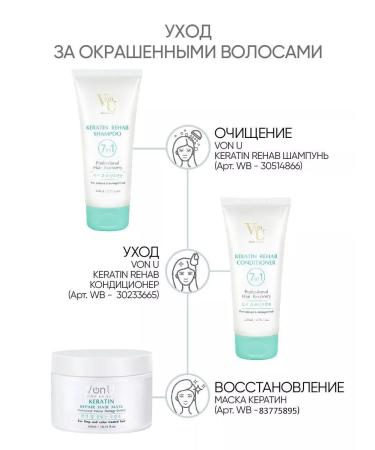 Richenna Professional hair dye without ammonia - Buy Online on GoSupps.com