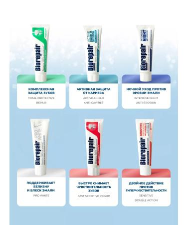 Biorepair PARIBIOMA GUM Protection toothpaste 75 ml - Buy Online on GoSupps.com