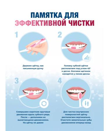 Biorepair PARIBIOMA GUM Protection toothpaste 75 ml - Buy Online on GoSupps.com