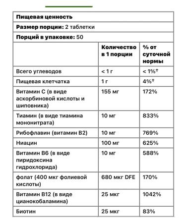 iherb B Complex Vitamin Complex - Buy Online on GoSupps.com