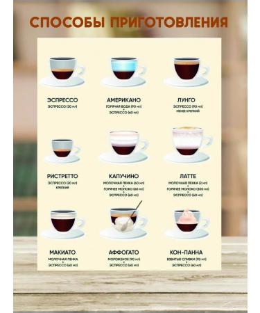 Frito Coffee in grains 1 kg with an aroma of orange - Buy Online on GoSupps.com