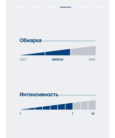 Lavazza Coffee ground Crema E Gusto Arabica Rob fresh fry 250g - Buy Online on GoSupps.com