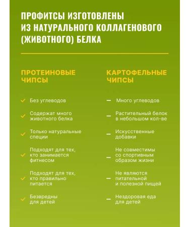 PROFIT Protein chips with the taste of Basabi 3pcs - Buy Online on GoSupps.com