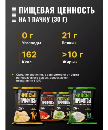 PROFIT Protein chips set "Cryste Classic" 4pcs - Buy Online on GoSupps.com
