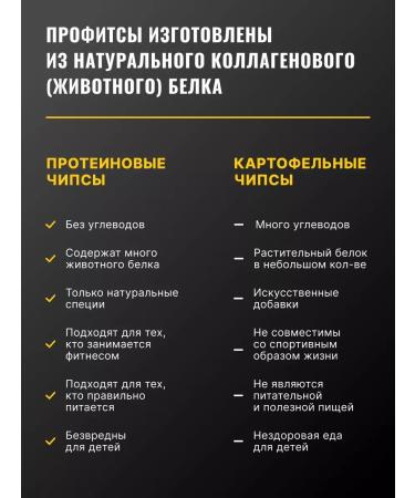 PROFIT Protein chips set "Cryst with a twig" 4pcs - Buy Online on GoSupps.com