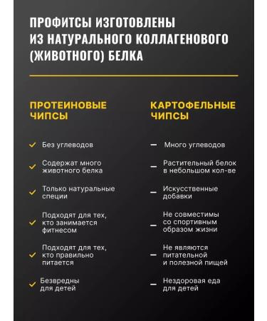 PROFIT Protein chips with cheese taste 30g x 6pcs - Buy Online on GoSupps.com