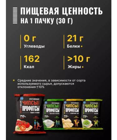 PROFIT Protein chips with the taste of sour cream and greens 30g x 6pcs - Buy Online on GoSupps.com