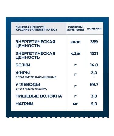 Barilla Macaron Mackeroni (44) 3pcs X 450g - Buy Online on GoSupps.com