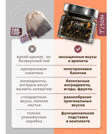 TiSun Gift leaf tea set in jars of assortment 12 pcs - Buy Online on GoSupps.com