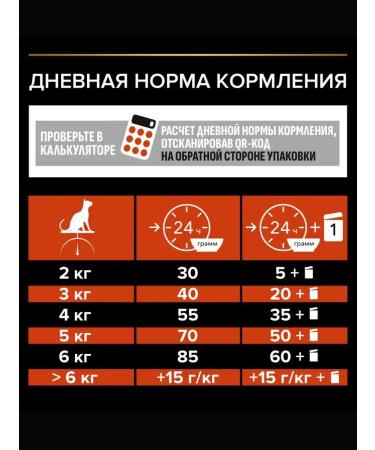 PRO PLAN Dry food for adult cats moose 3 kg - Buy Online on GoSupps.com