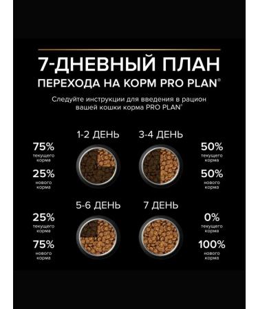 PRO PLAN Dry food for adult cats moose 3 kg - Buy Online on GoSupps.com