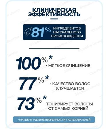 PhytoCyane Men Shampoo for men (phytosolba phytocyan) - Buy Online on GoSupps.com