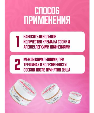 Alfit Plus Cream for sensitive skin of the nipples Happiness of mom 25 ml - Buy Online on GoSupps.com