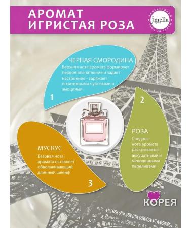 JMELLA Shower gel blackcurrant and rose and muses SR 1000 ml - Buy Online on GoSupps.com