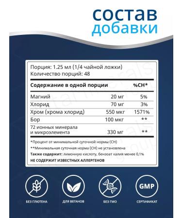 Trace Minerals Chrome for weight loss - Buy Online on GoSupps.com