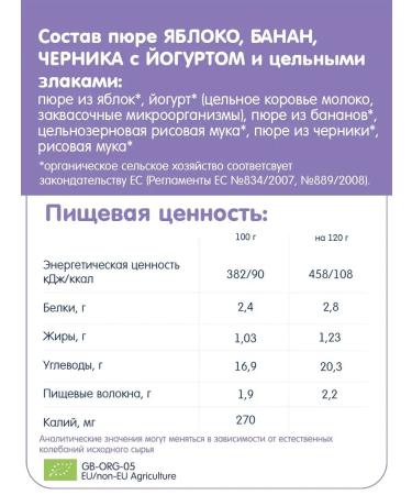 Fleur Alpine A set of children's puree with yogurt 6 pcs 120 g - Buy Online on GoSupps.com