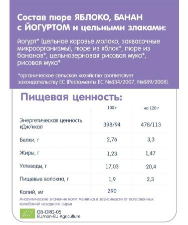 Fleur Alpine A set of children's puree with yogurt 6 pcs 120 g - Buy Online on GoSupps.com