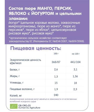 Fleur Alpine A set of children's puree with yogurt 6 pcs 120 g - Buy Online on GoSupps.com