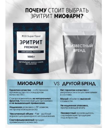 Myosuperfood Erytrite 1 kg sucrotor for diabetics - Buy Online on GoSupps.com