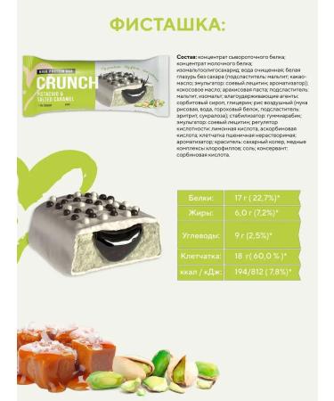 BootyBar Protein bars without sugar Crunch 8pcstx60g (4 tastes) - Buy Online on GoSupps.com