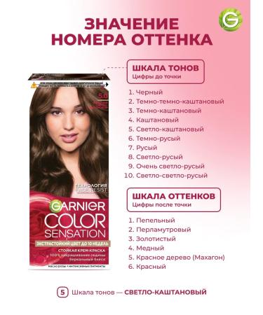 Garnier Cream for hair Color Sensation 5.0 - Buy Online on GoSupps.com