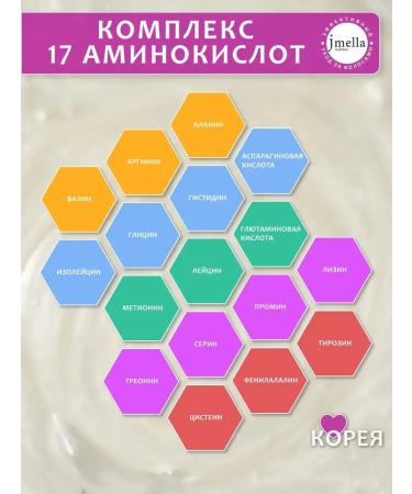 JMELLA Hair shampoo tangerine and basil vetiver LB 500 ml - Buy Online on GoSupps.com