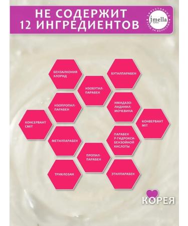 JMELLA Hair shampoo tangerine and basil vetiver LB 500 ml - Buy Online on GoSupps.com