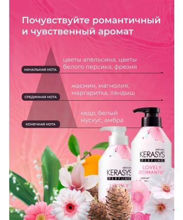 KeraSys Shampoo and air conditioning romantic 2 pcs x 400 ml - Buy Online on GoSupps.com