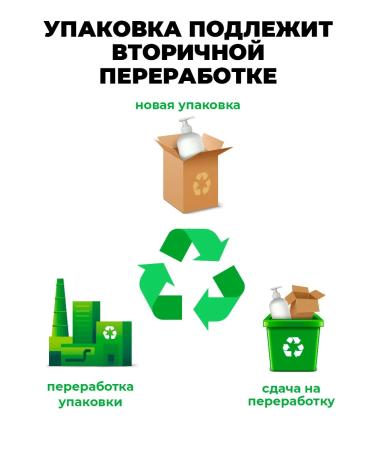 Spets Smell shampoo set and smell gel for clutches 1l+1l - Buy Online on GoSupps.com