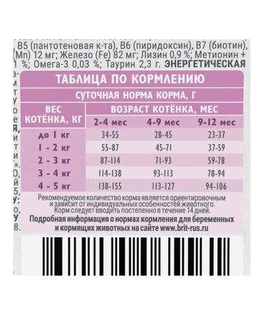 Brit Care kittens feed with turkey - 400 g - Buy Online on GoSupps.com