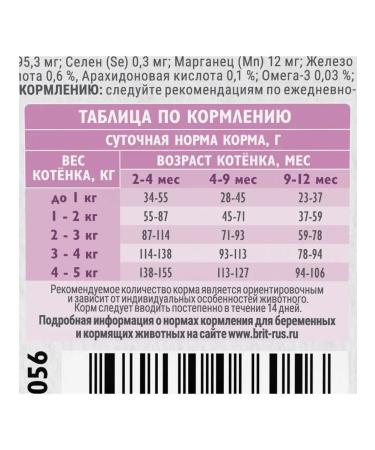 Brit Care kittens food with turkey - 1.5 kg - Buy Online on GoSupps.com