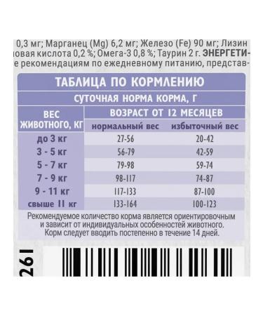 Brit Care cat food for removing wool with white fish 1.5 kg - Buy Online on GoSupps.com