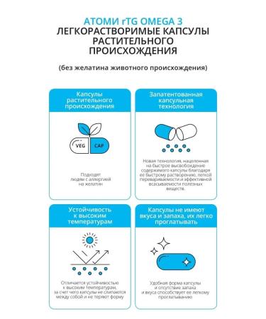 Atomy Omega atomi 3 triglycerides - Buy Online on GoSupps.com