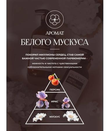 Memory of Provence Set of shampoo and hair air conditioner Salusulfate musk - Buy Online on GoSupps.com