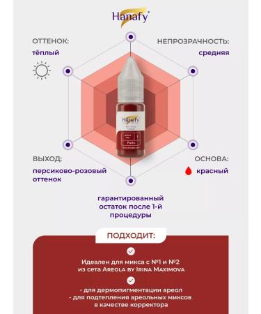 Hanafy Arela Pro Pigment No. 1 for the Areola Pavel Somov permanent - Buy Online on GoSupps.com